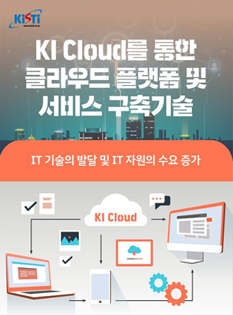 [인포그래픽] KI Cloud를 통한 클라우드 플랫폼 및 서비스 구축기술